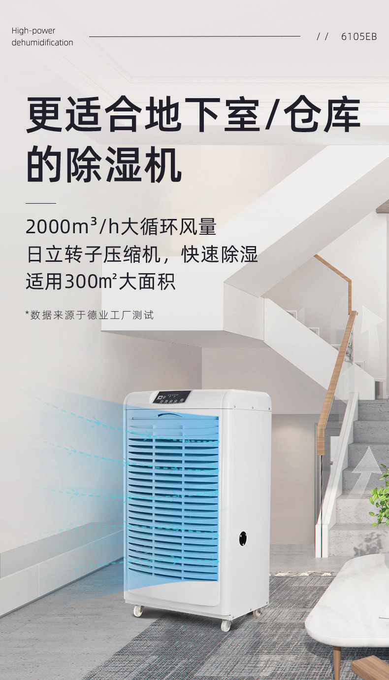 商业除湿机-3