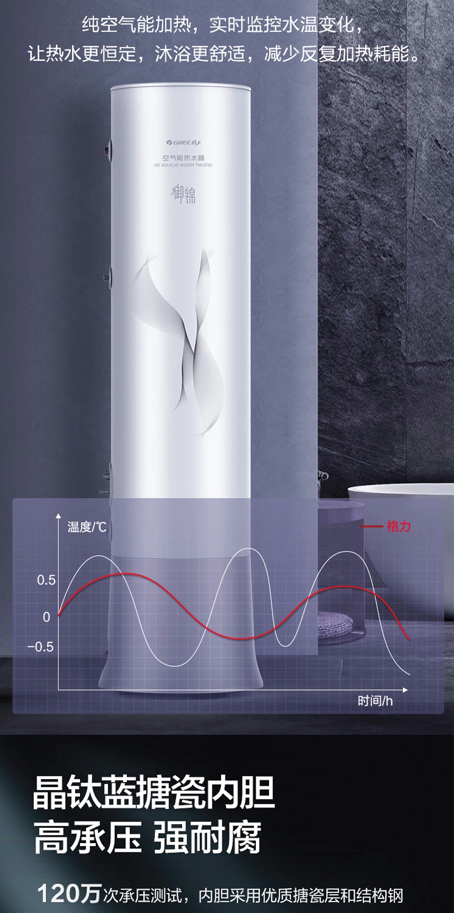 格力空气能热水器价格9