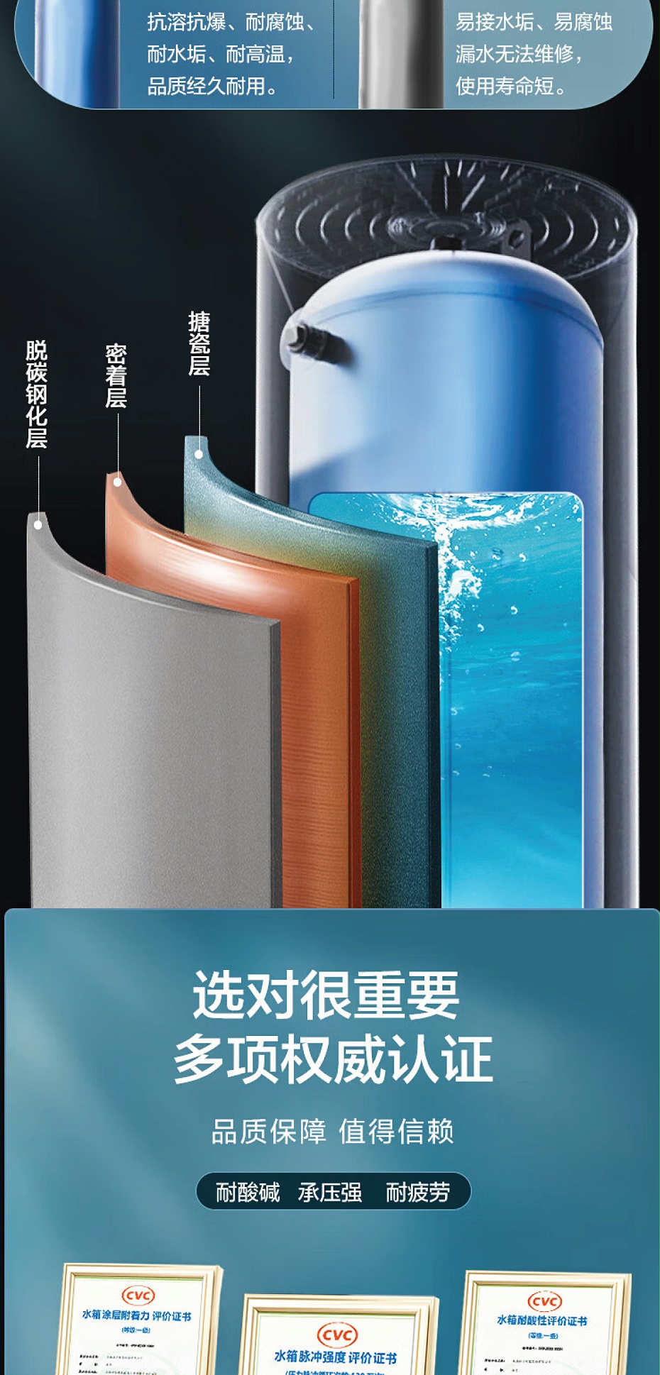 格力空气能热水器价格10