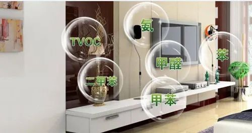 新风净化安装