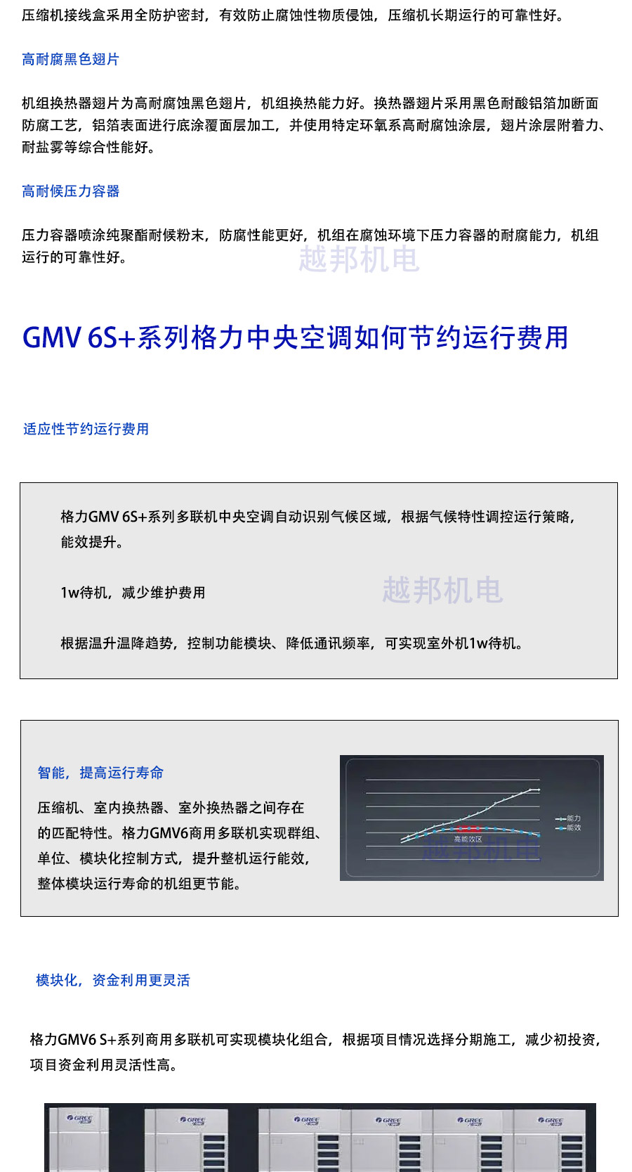 格力多联机_04 格力多联机_04