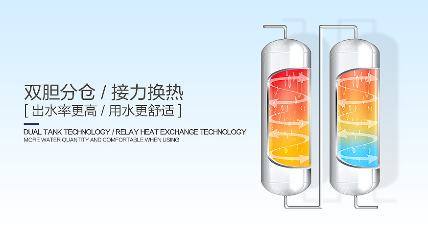 4.双胆分仓，接力换热