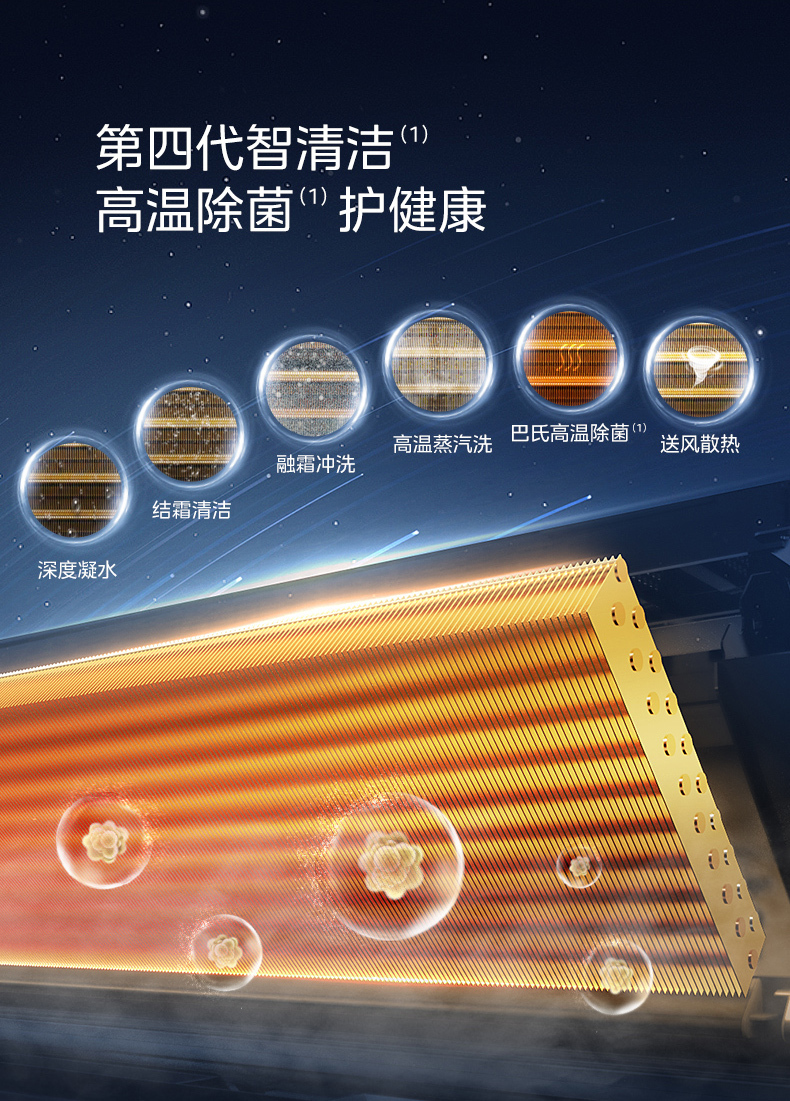 空调6