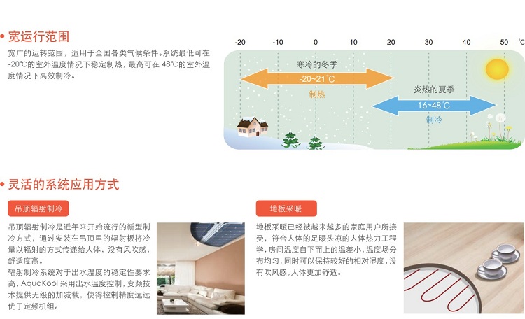 特灵两联供7