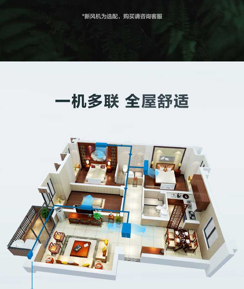 美的商用空调24