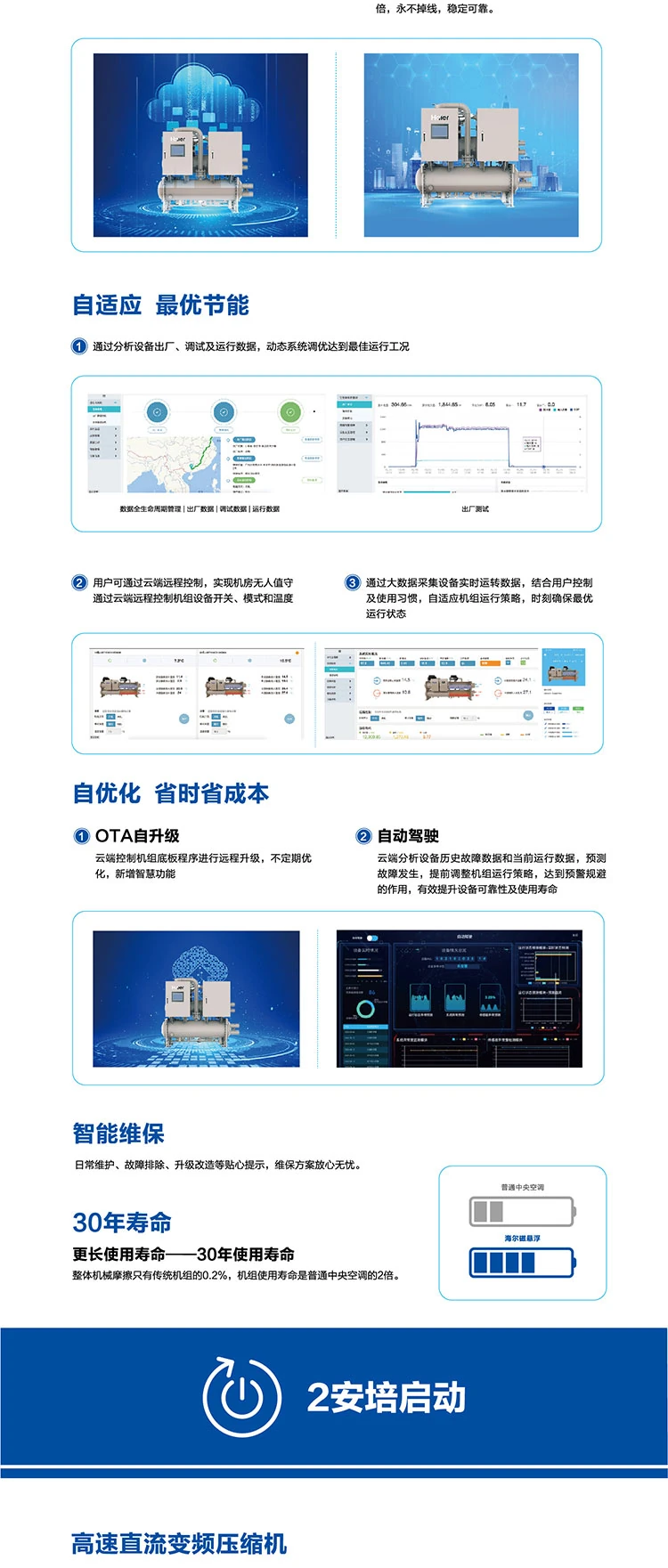 海尔空调5