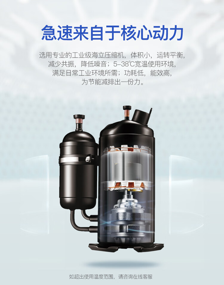 除湿机21
