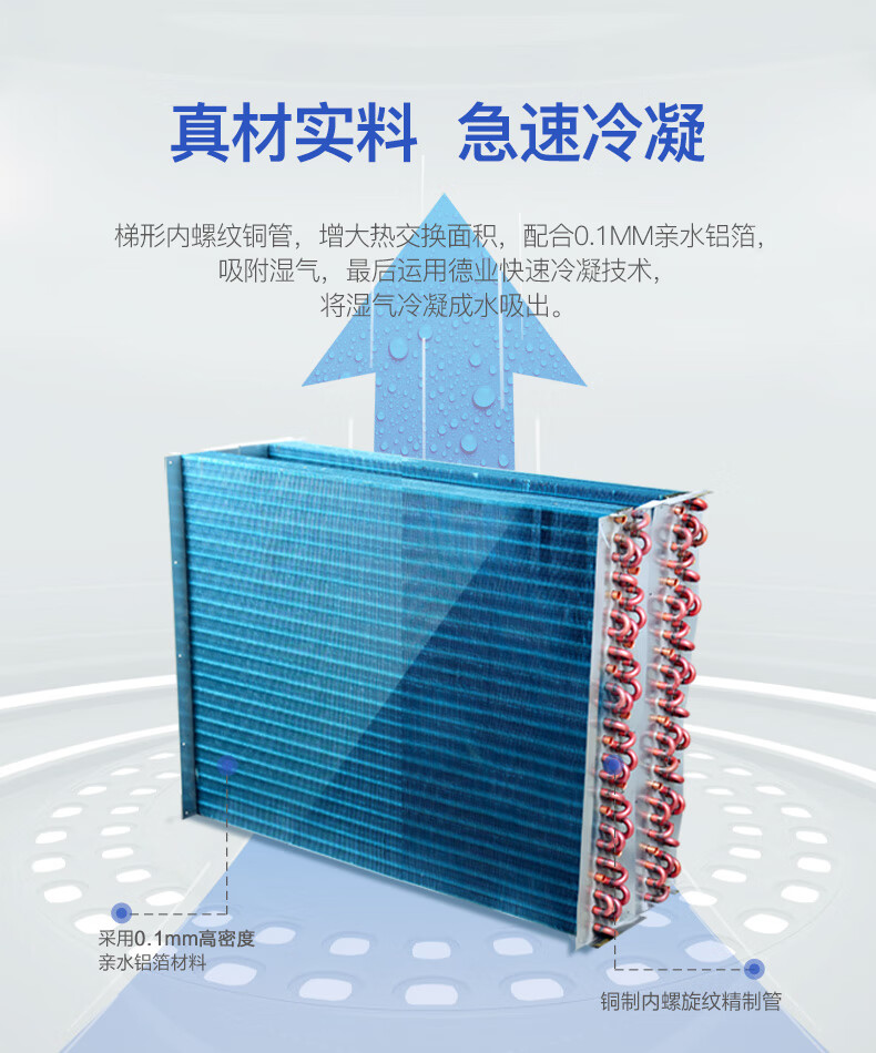 除湿机22