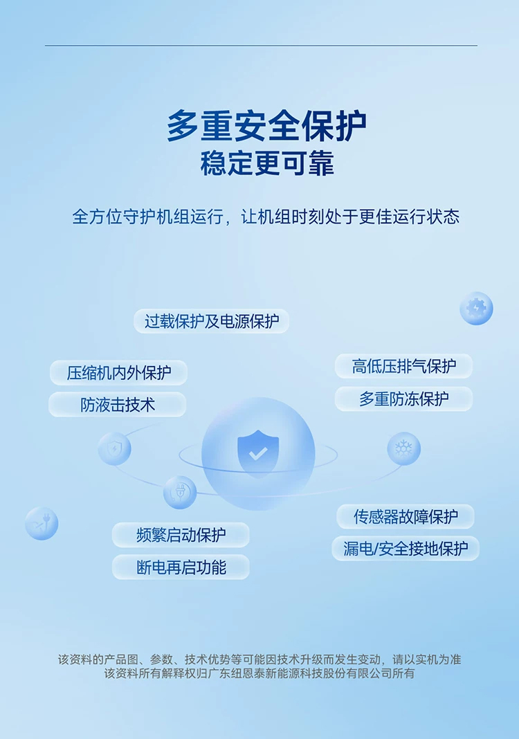 纽恩泰热焰系列3匹9