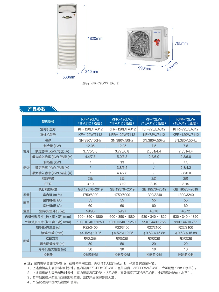 海尔基站空调-4