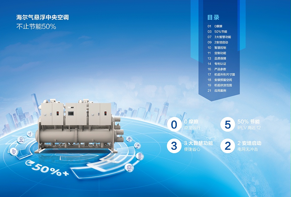 气悬浮中央空调-2