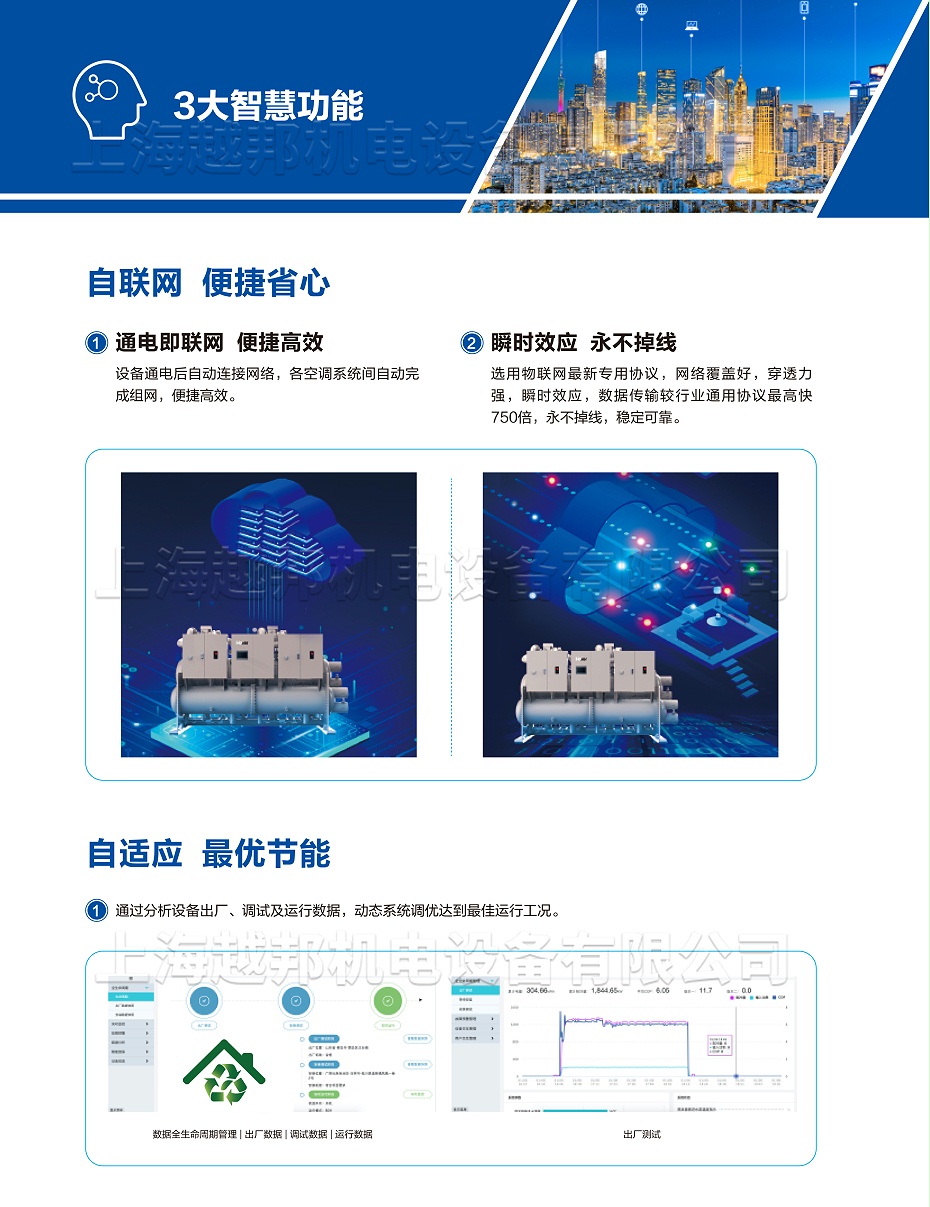 气悬浮中央空调-8