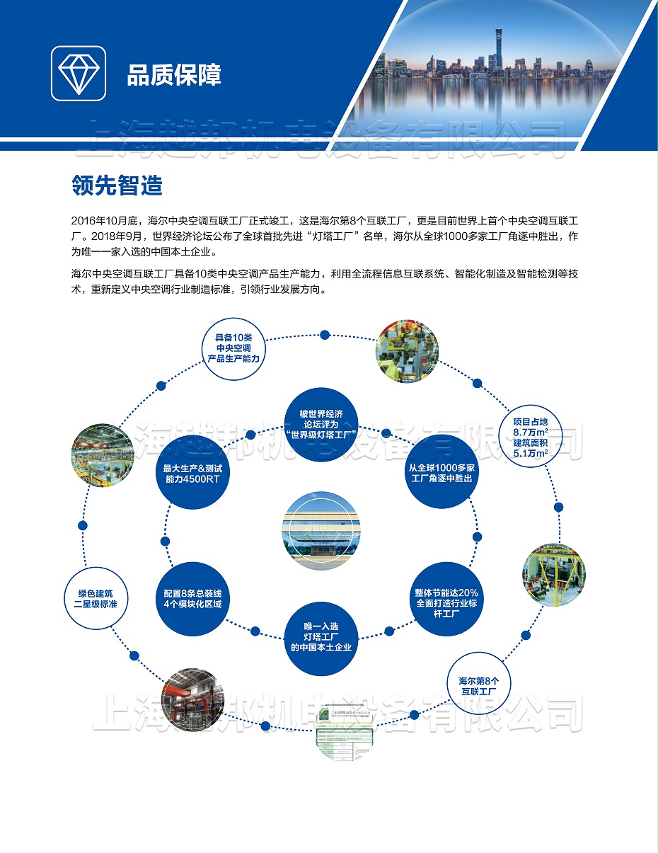 气悬浮中央空调-14