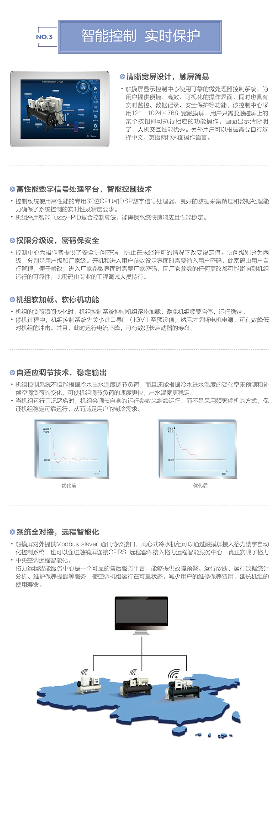 格力商业空调4