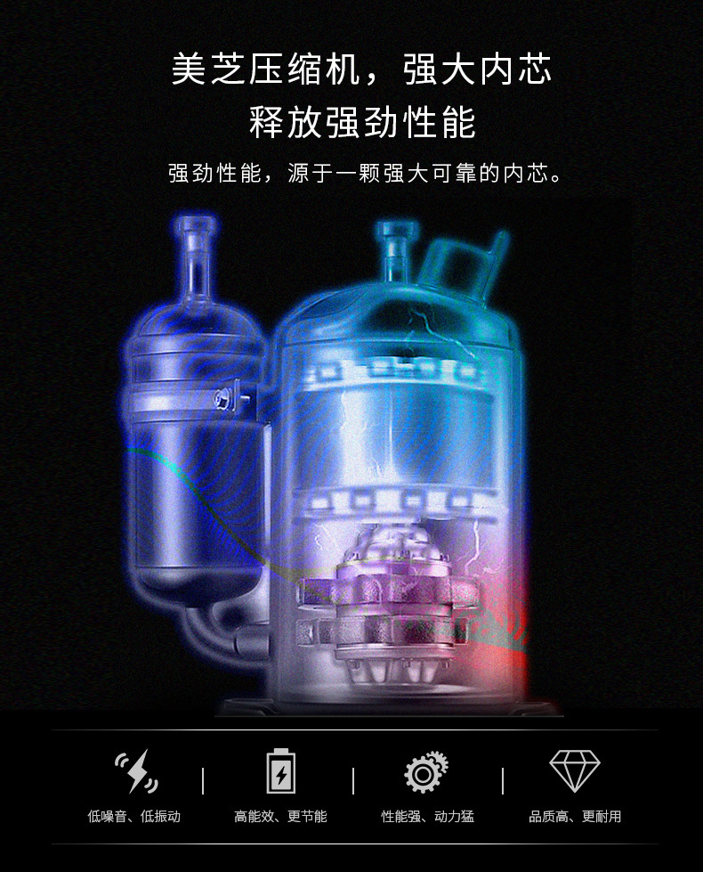美的空调4
