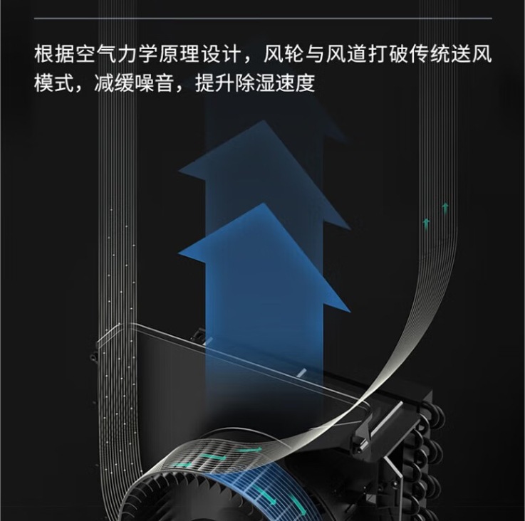 海信除湿机6