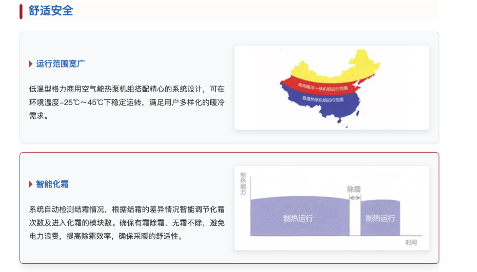 格力空气能热泵-火凤凰系列8