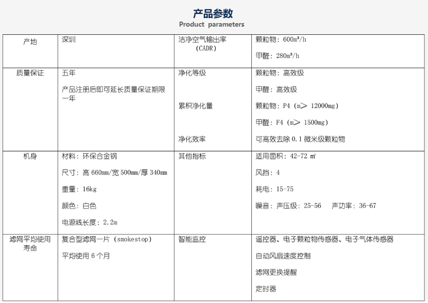 BlueAir 空气进化器除甲醛除雾霾（仅租赁）