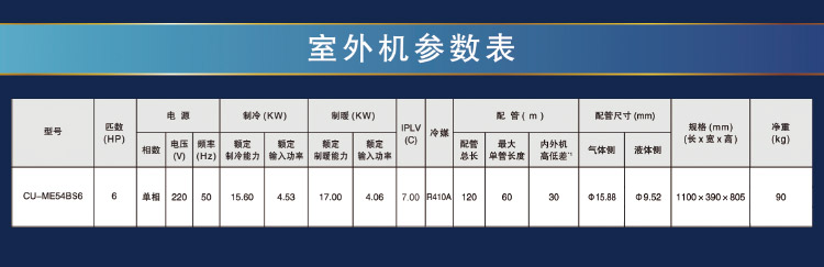 松下多联机24