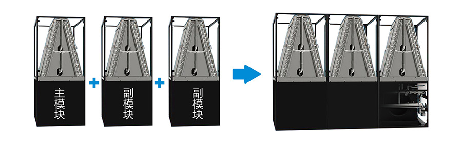 美的机房空调恒温恒湿