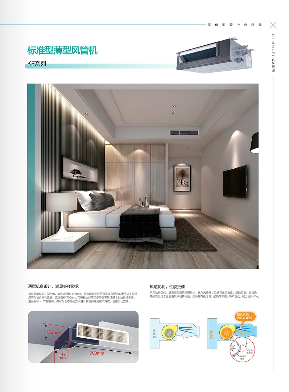 海信中央空调-7