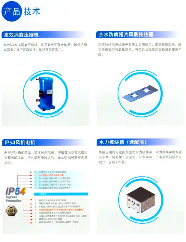 约克中央空调风冷热泵?？榭盏骰閅CAE系列