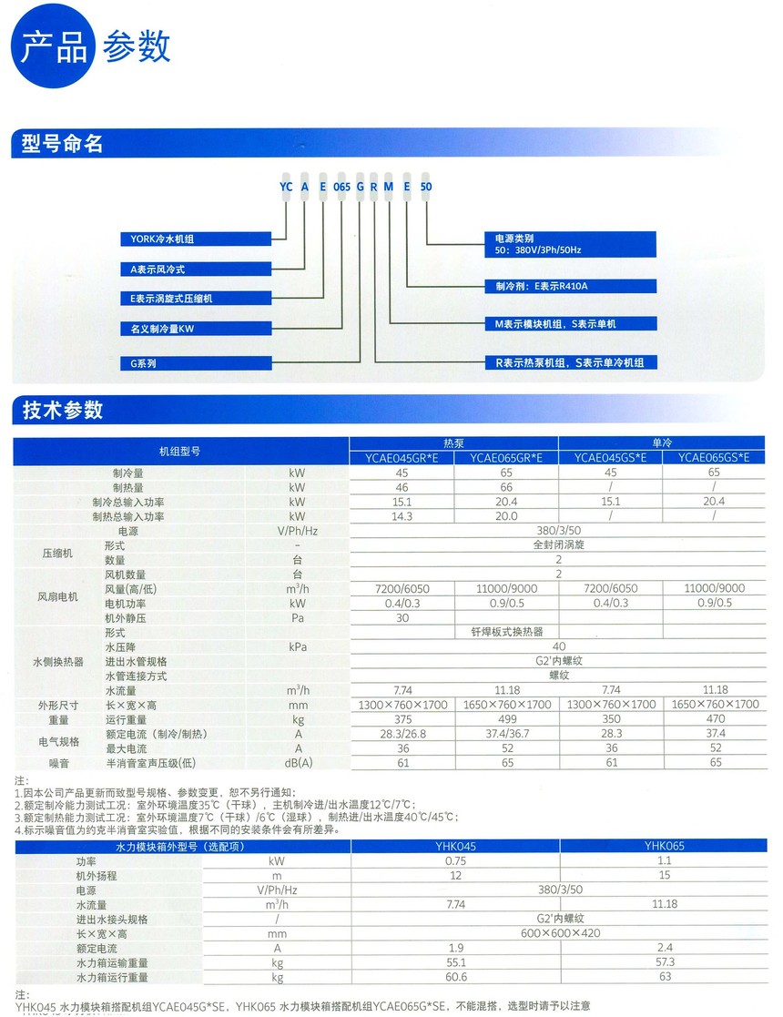 约克中央空调风冷热泵?？榭盏骰閅CAE系列